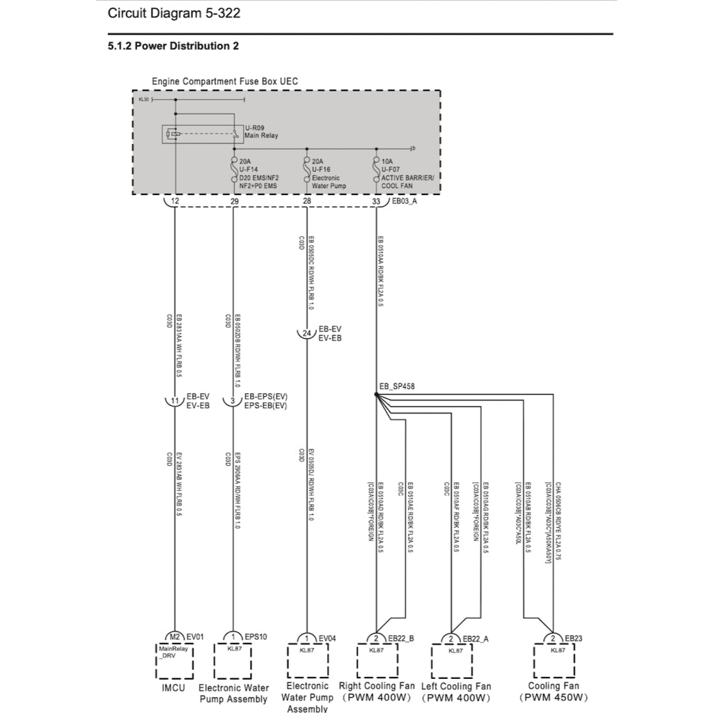 MAXUS MIFA9 EV 2023+ Full Manual Set – Repair & Maintenance Manual