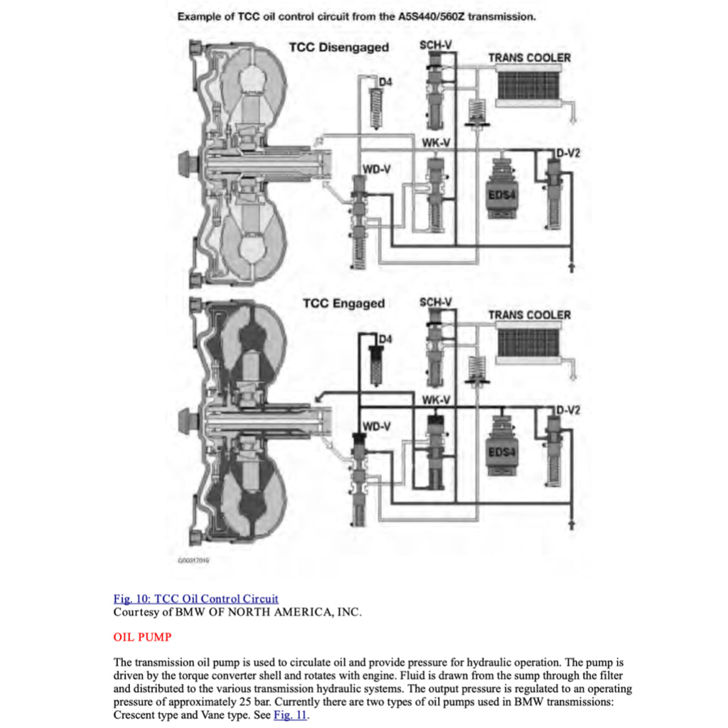 BMW Z3 E36/37 1996-2002 Full Manual Set – Repair & Maintenance Manual