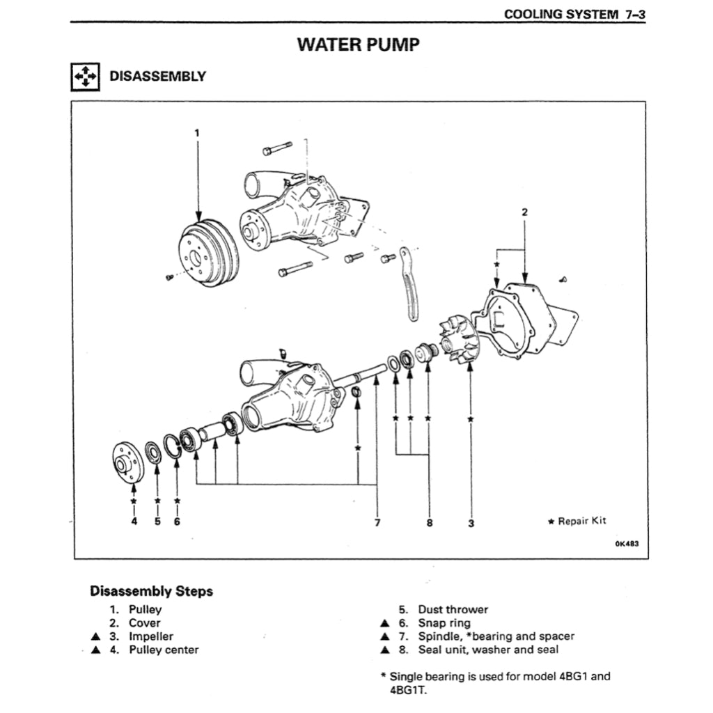ISUZU ENGINE 4BG1/4BG1T/6BG1 Workshop Repair Manual