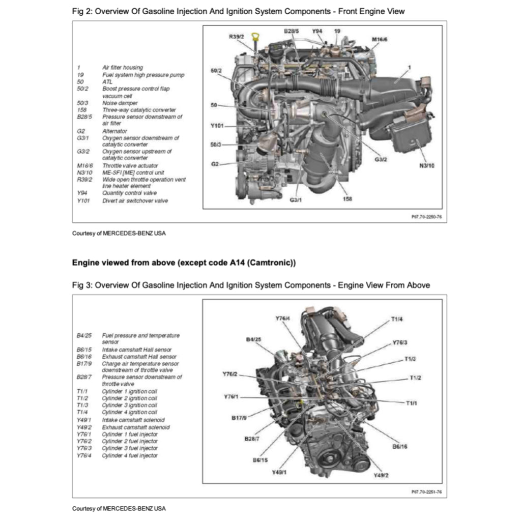 MERCEDES-BENZ CLA45 AMG C117 2013-2019 Full Manual Set – Repair & Maintenance Manual
