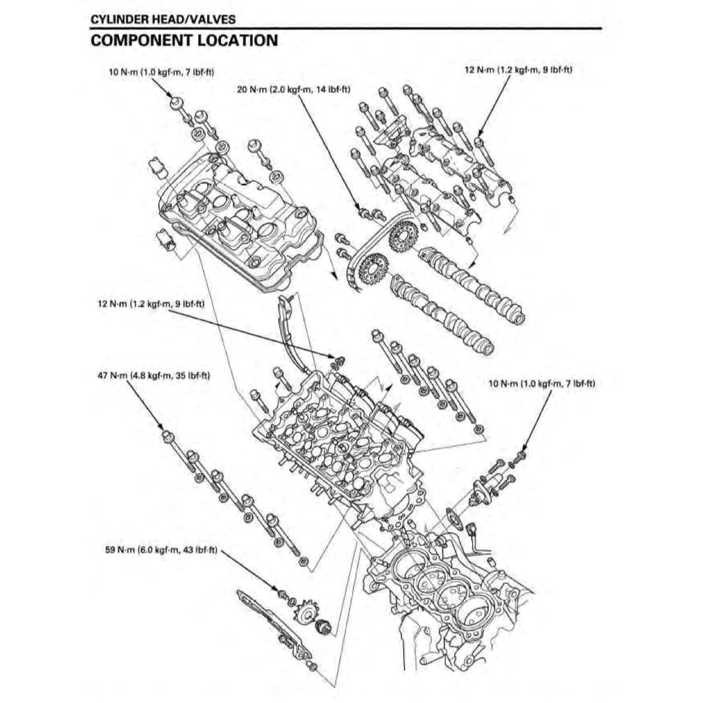 HONDA CB600F HORNET 2004-2006 Full Manual Set – Repair & Maintenance Manual and User Handbook