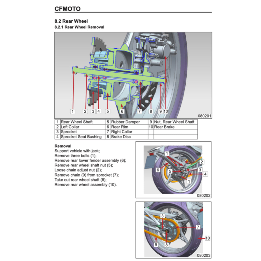 CFMOTO 300NK 2020-2024 Full Manual Set – Repair & Maintenance Manual and Spare Parts Catalog and User Handbook