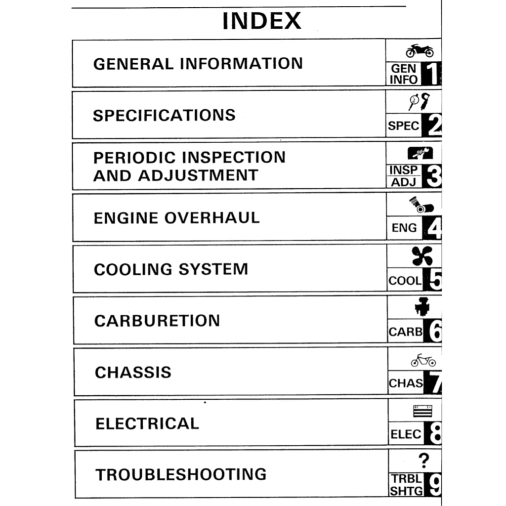 YAMAHA XTZ750 SUPER TENERE 1989-1996 Full Manual Set – Repair & Maintenance Manual and Spare Parts Catalog