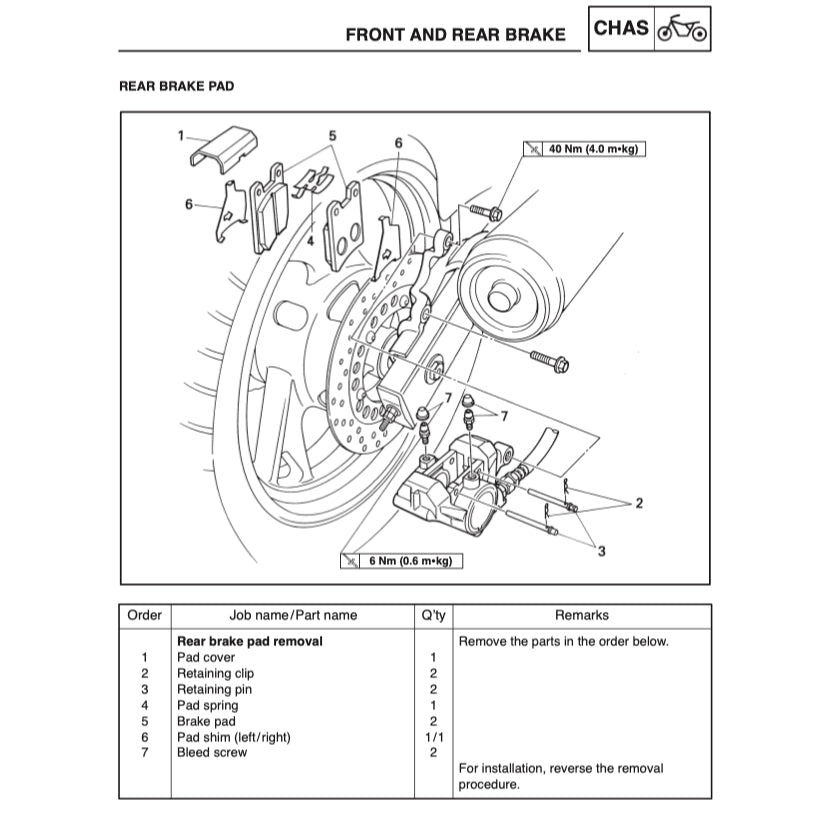 YAMAHA TDM850 1996-2001 Full Manual Set – Repair & Maintenance Manual and Spare Parts Catalog and User Handbook