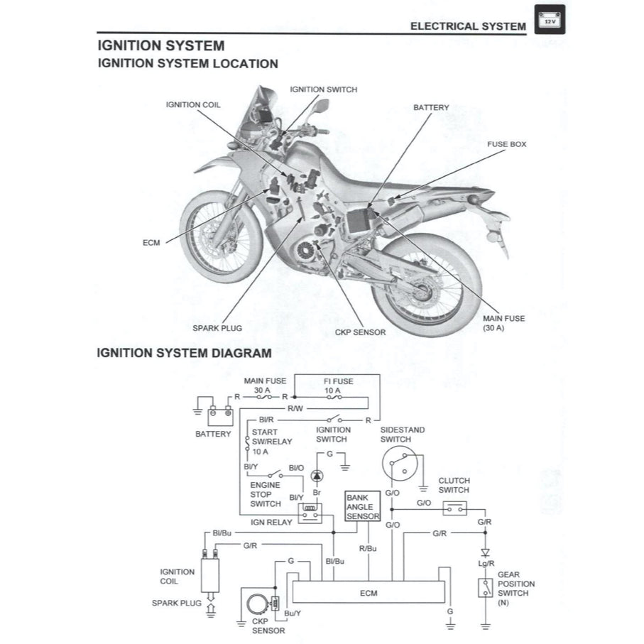 HONDA CRF300 2021+ Full Manual Set – Repair & Maintenance Manual and Spare Parts Catalog and User Handbook