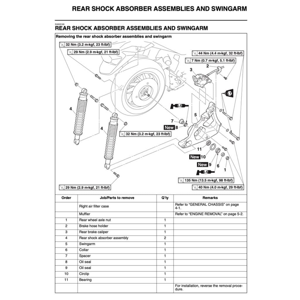 X-MAX YAMAHA XMAX 400 YP400R 2013-2017 Full Manual Set – Repair & Maintenance Manual and User Handbook