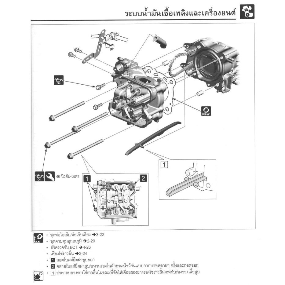 HONDA FORZA 350 NSS350-A 2021+ Full Manual Set – Repair & Maintenance Manual IN THAI LANGUAGE and Spare Parts Catalog and User Handbook