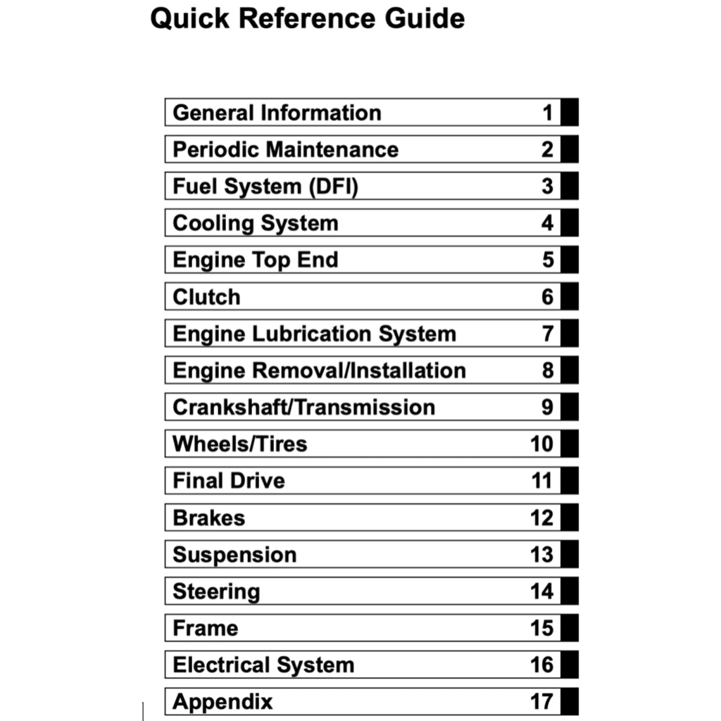 KAWASAKI VULCAN S650 2015+ Full Manual Set – Repair & Maintenance Manual and Spare Parts Catalog and User Handbook
