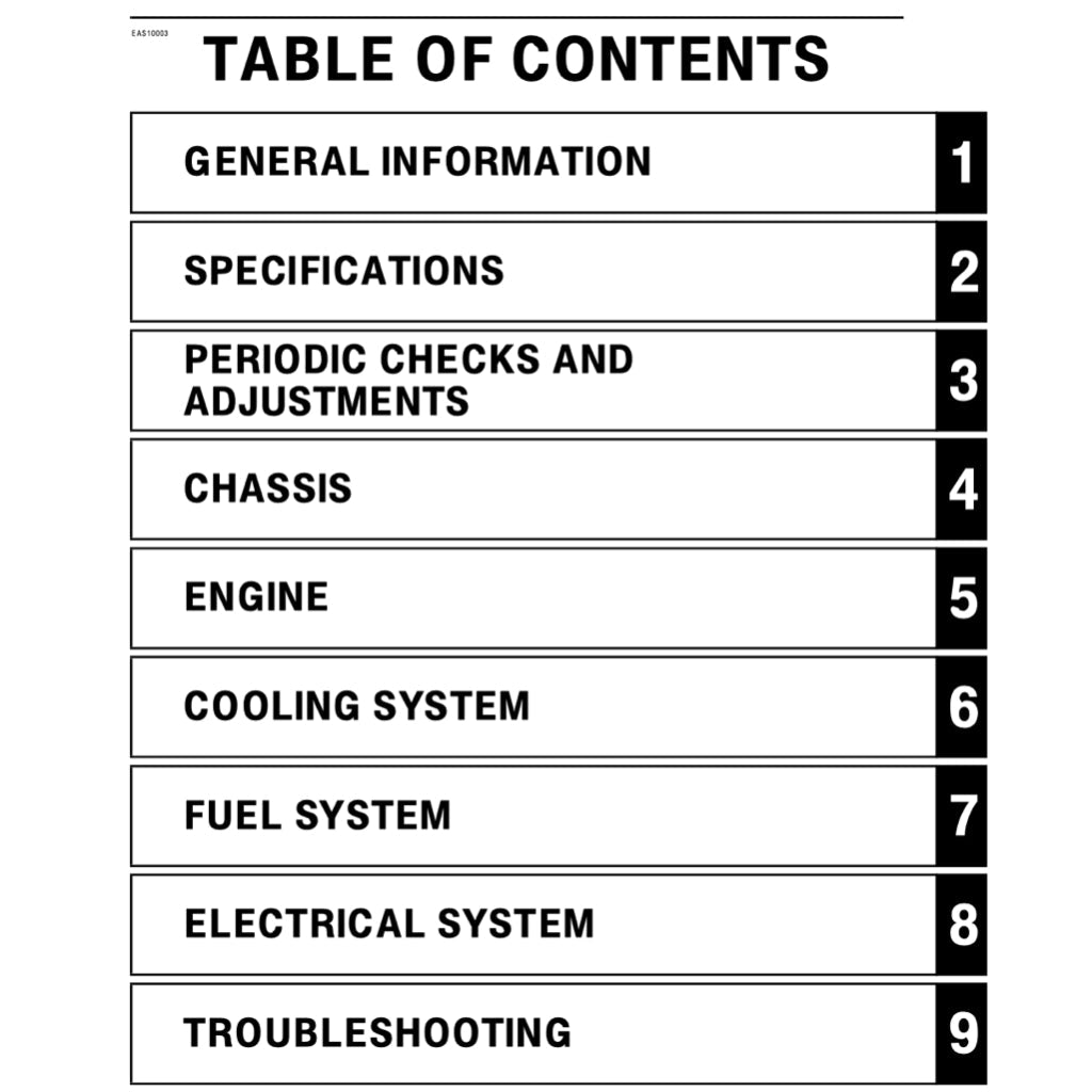 YAMAHA YZF-R15 M V4 2022+ Full Manual Set – Repair & Maintenance Manual and Spare Parts Catalog and User Handbook