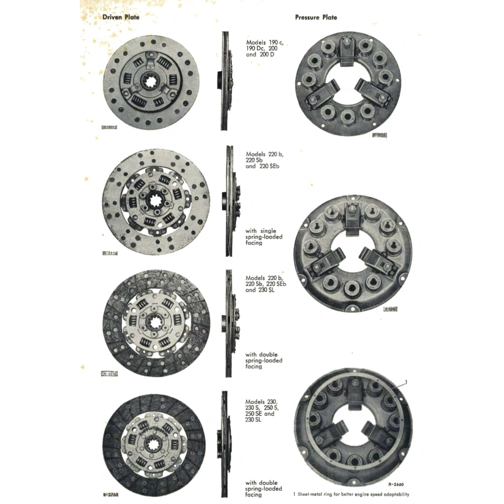 MERCEDES-BENZ W111 1959-1971 Full Manual Set – Repair & Maintenance Manual