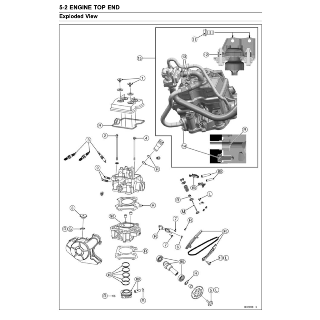 KAWASAKI BAJAJ PULSAR 200NS 2013+ Full Manual Set – Repair & Maintenance Manual and Spare Parts Catalogand User Handbook