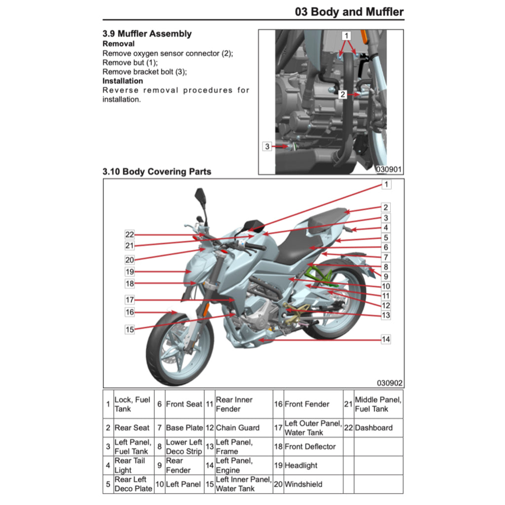 CFMOTO 300NK 2020-2024 Full Manual Set – Repair & Maintenance Manual and Spare Parts Catalog and User Handbook