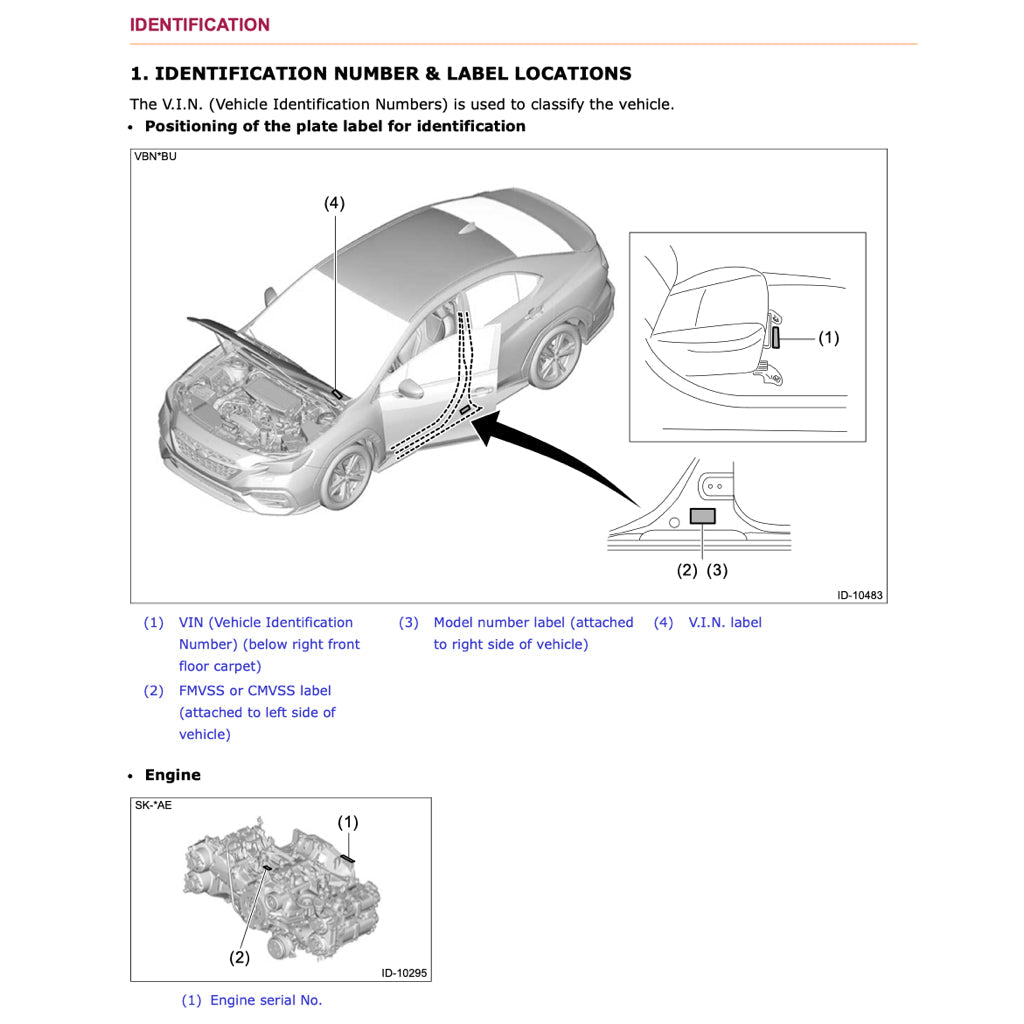 SUBARU WRX VB 2021+ Full Manual Set – Repair & Maintenance Manual