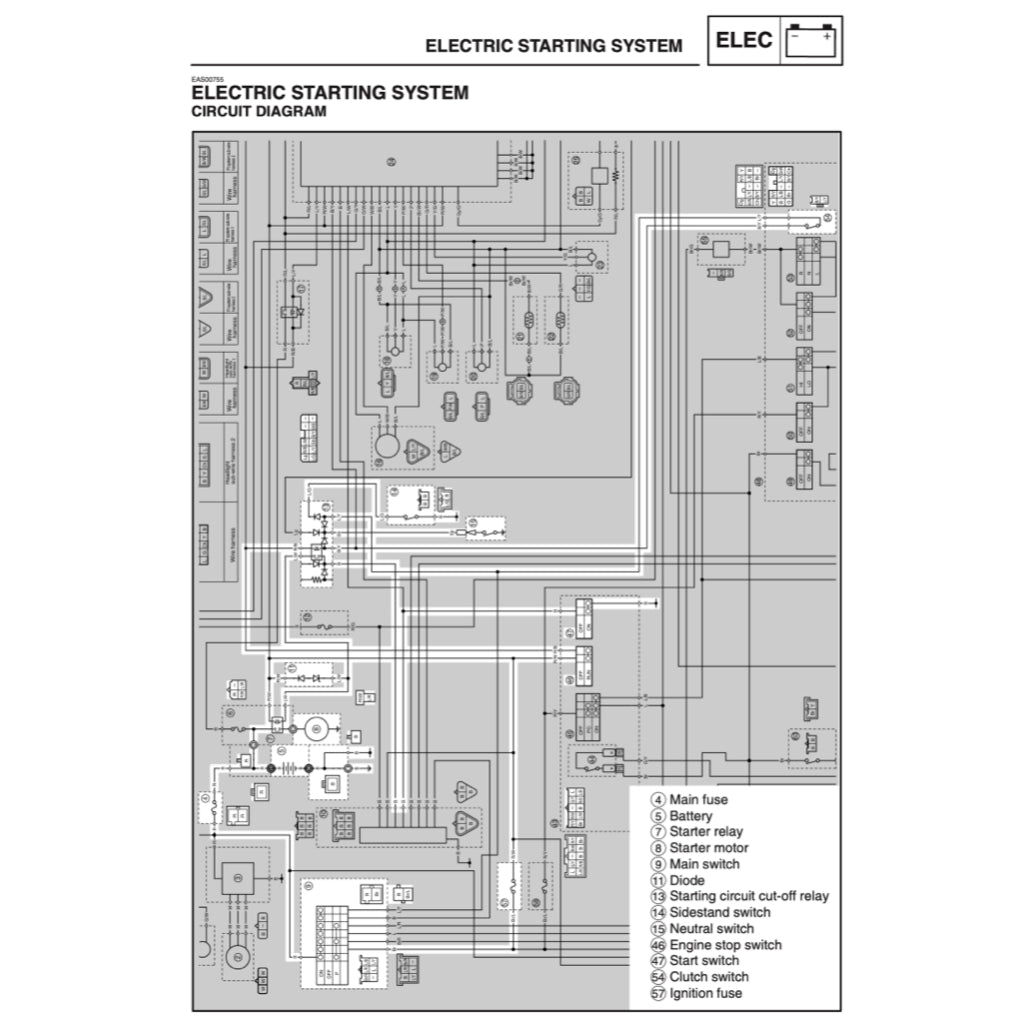YAMAHA TDM900 2002-2011 Full Manual Set – Repair & Maintenance Manual and Spare Parts Catalog