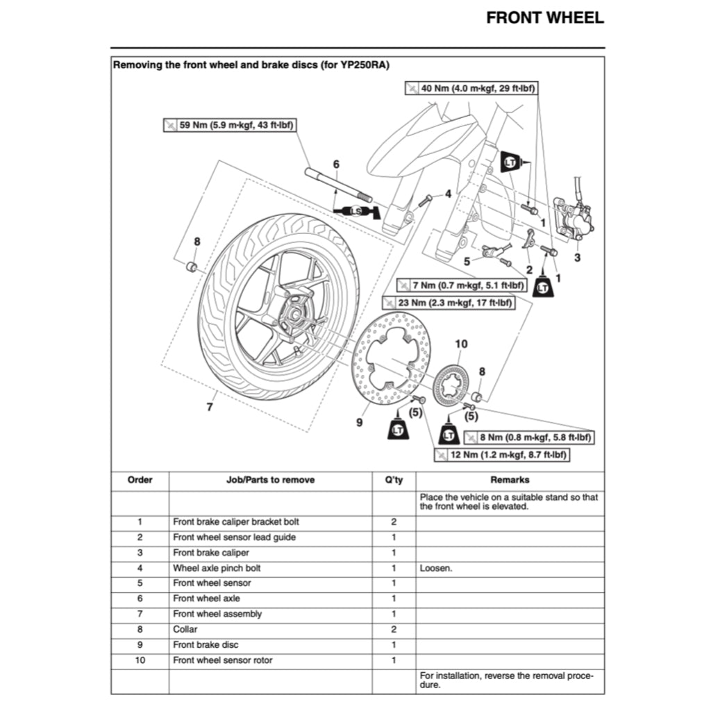 X-MAX YAMAHA XMAX 250 YP250R/ 2014-2017 Full Manual Set – Repair & Maintenance Manual and User Handbook