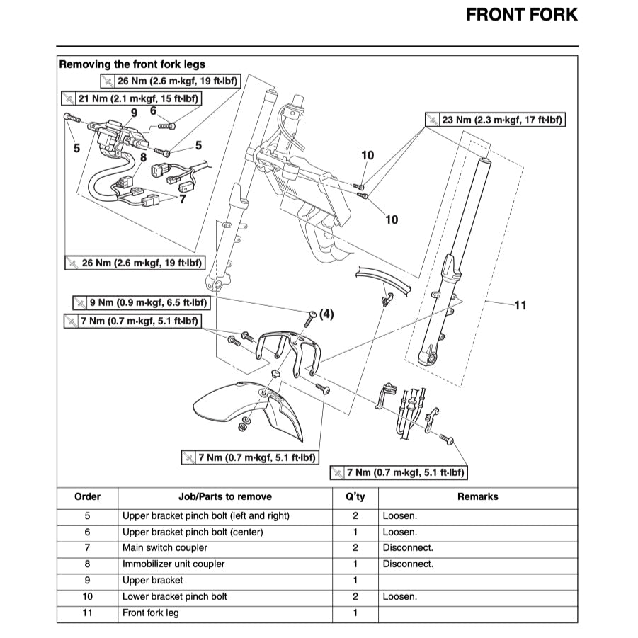 YAMAHA XSR700 XSR 700 2016+ Full Manual Set – Repair & Maintenance Manual and User Handbook