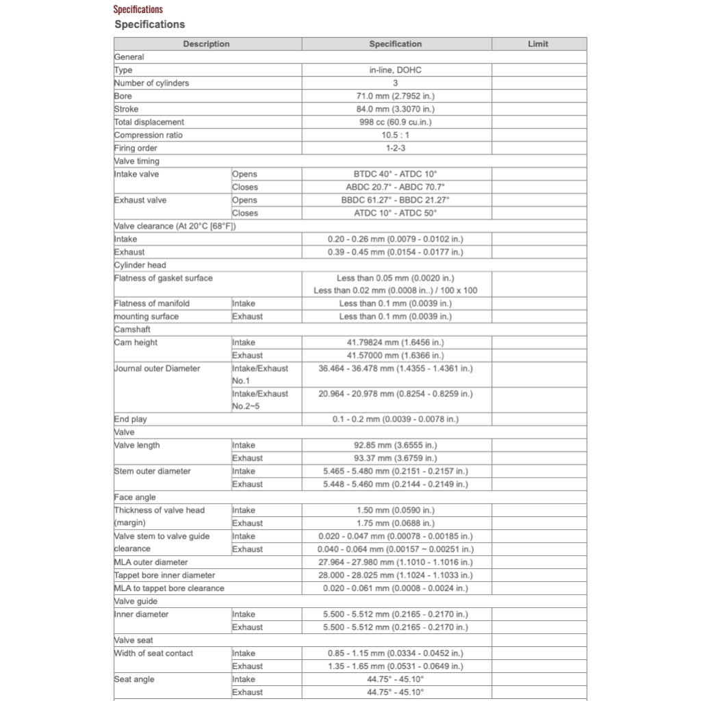 KIA PICANTO JA 2017+ Full Manual Set – ONLINE Repair & Maintenance Manual
