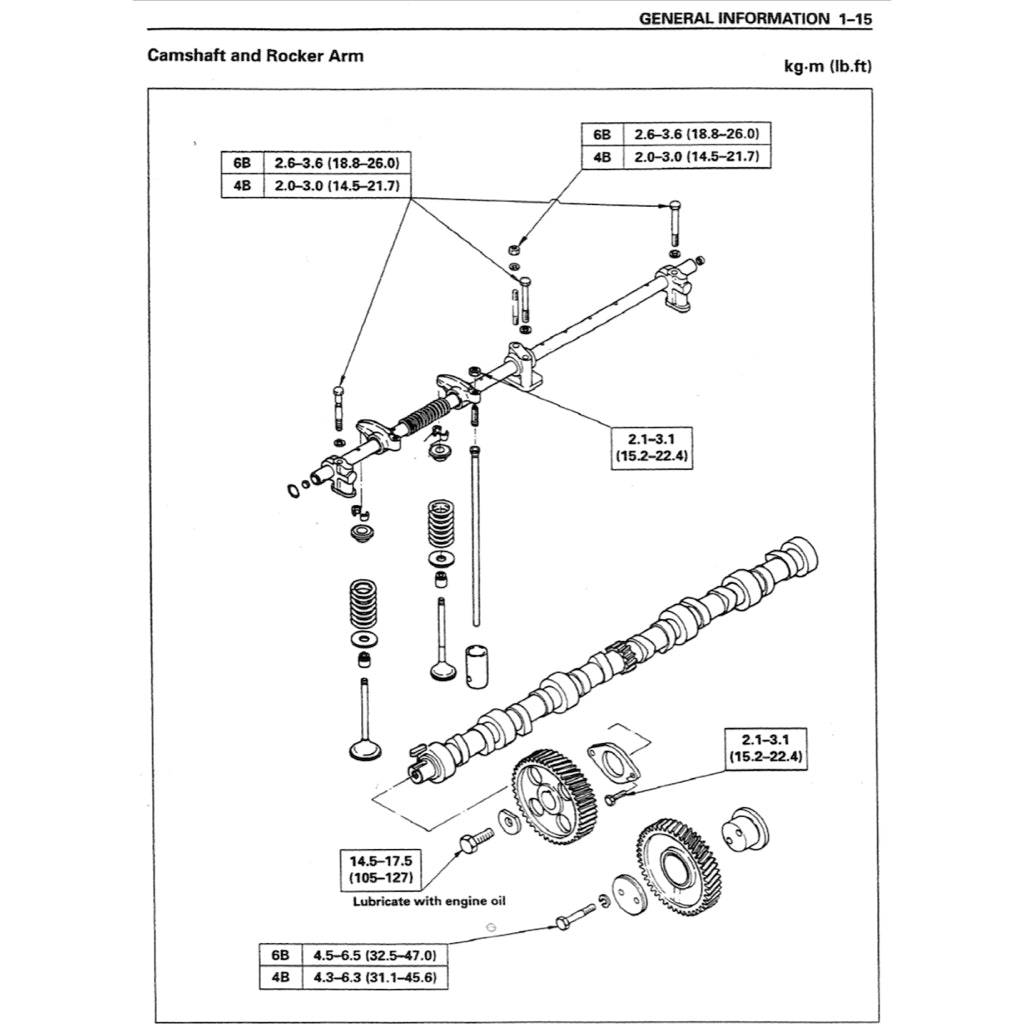 ISUZU ENGINE 4BG1/4BG1T/6BG1 Workshop Repair Manual