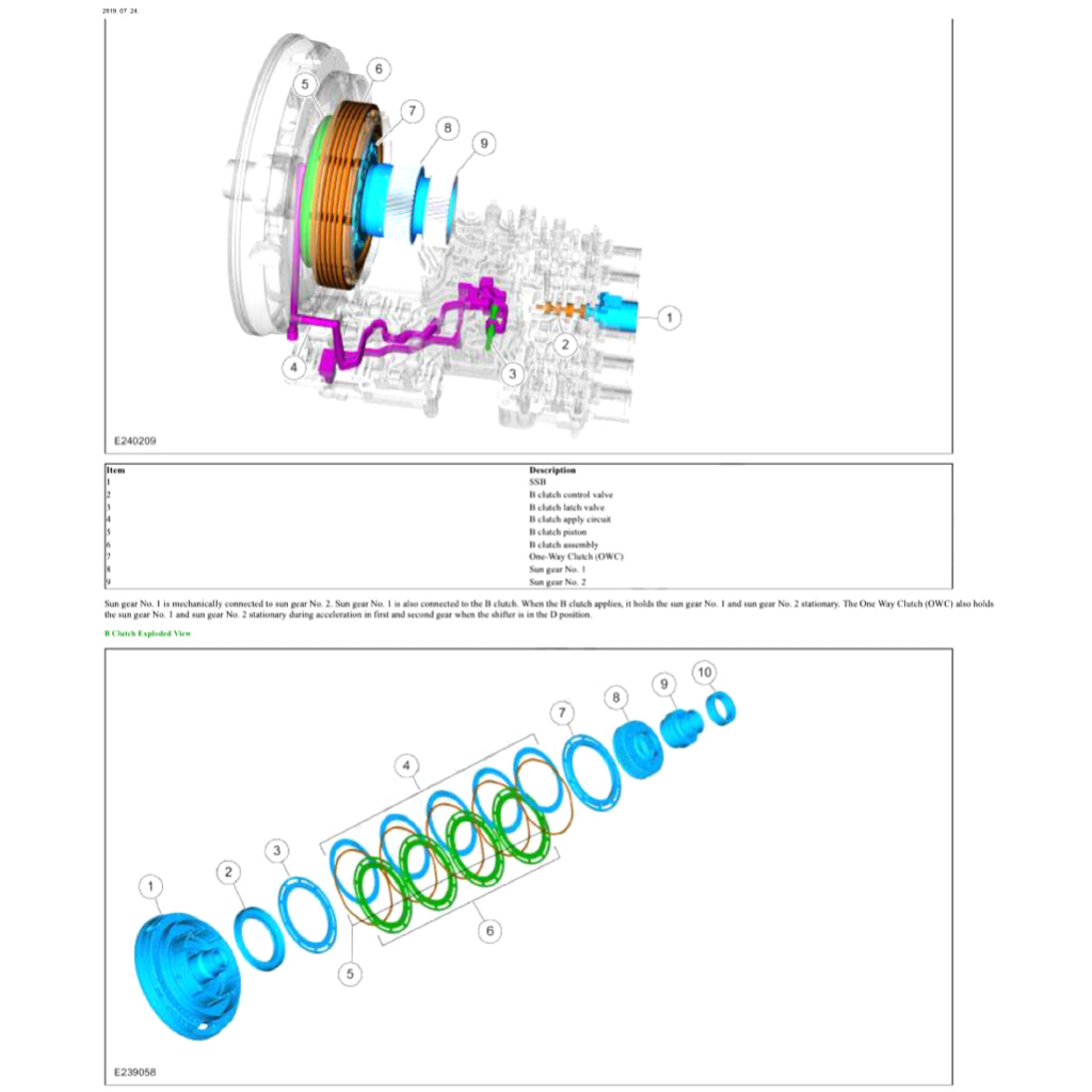FORD F-150 F150 RAPTOR 2017-2020 Full Manual Set – Repair & Maintenance Manual