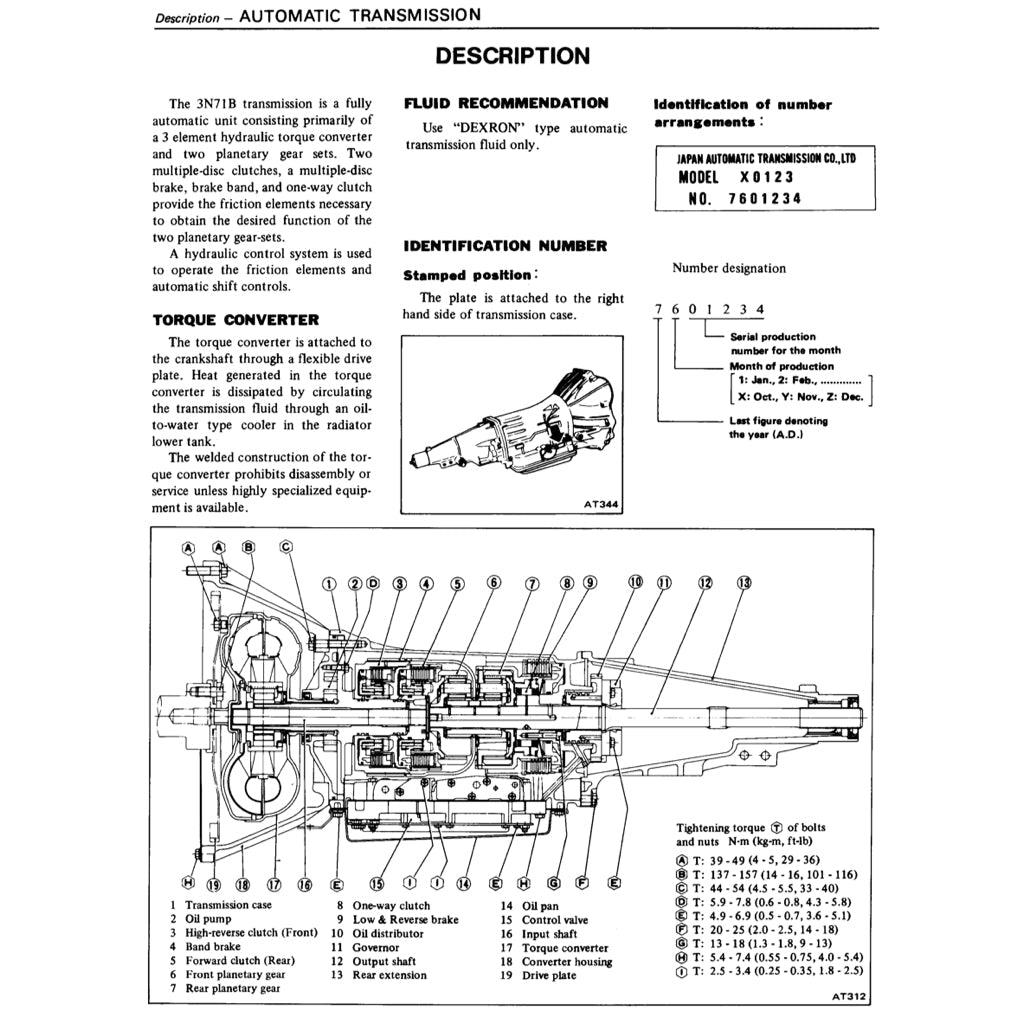 DATSUN FAIRLADY 280ZX S130 1978-1983 Full Manual Set – Repair & Maintenance Manual