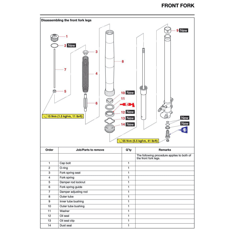 YAMAHA TENERE T700 2024+ Full Manual Set – Repair & Maintenance Manual and Spare Parts Catalog and User Handbook