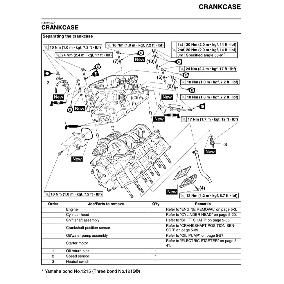 YAMAHA FZ8N FZ8 FAZER8 FAZER 8 2010-2015 Full Manual Set – Repair & Maintenance Manual and User Handbook