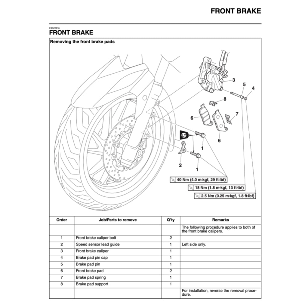 X-MAX YAMAHA XMAX 400 YP400R 2013-2017 Full Manual Set – Repair & Maintenance Manual and User Handbook
