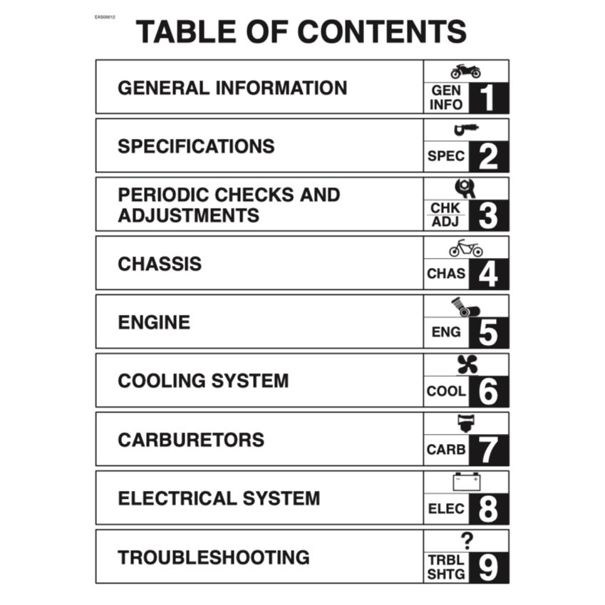 YAMAHA FZS1000 FZS 1000 FAZER 1000 2001-2005 Full Manual Set – Repair & Maintenance Manual and Spare Parts Catalog and User Handbook