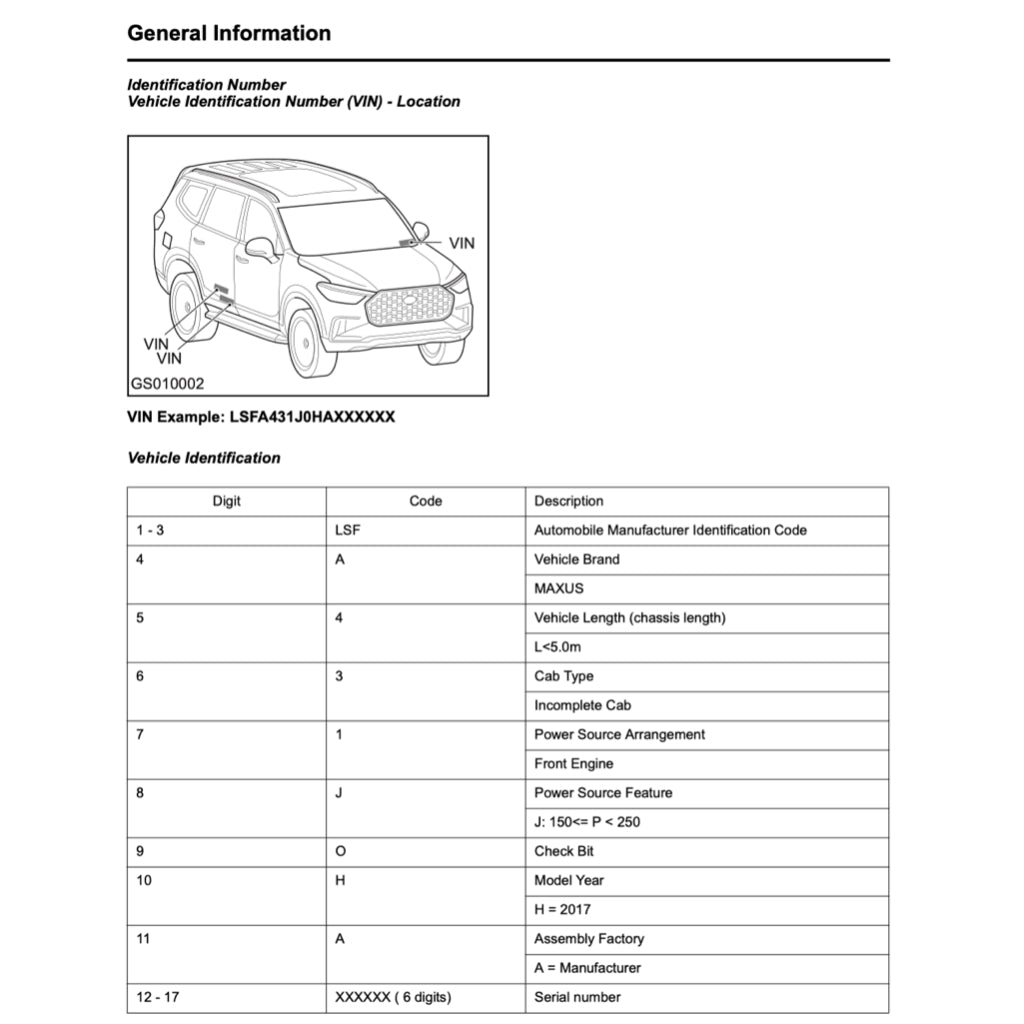 MAXUS D90 2017+ Full Manual Set – Repair & Maintenance Manual
