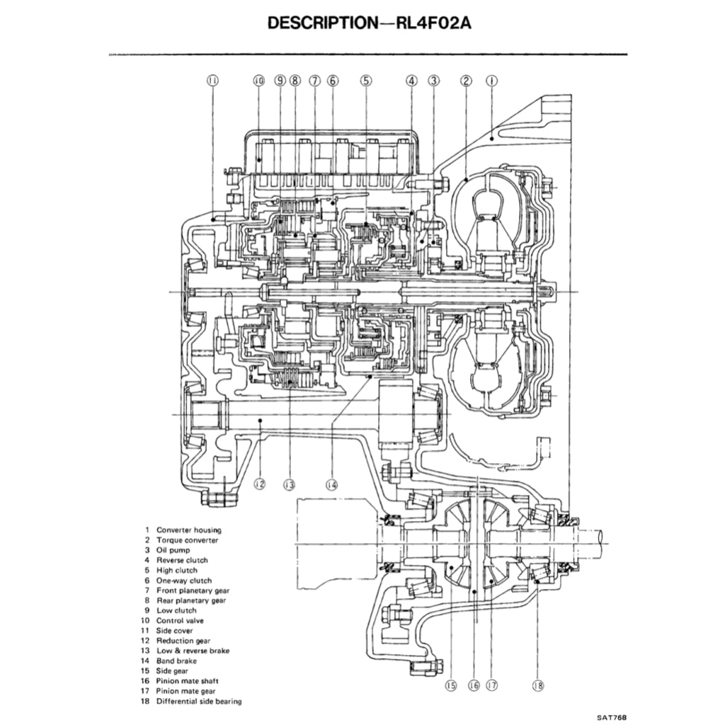 NISSAN BLUEBIRD U11 1983-1988 Full Manual Set – Repair & Maintenance Manual