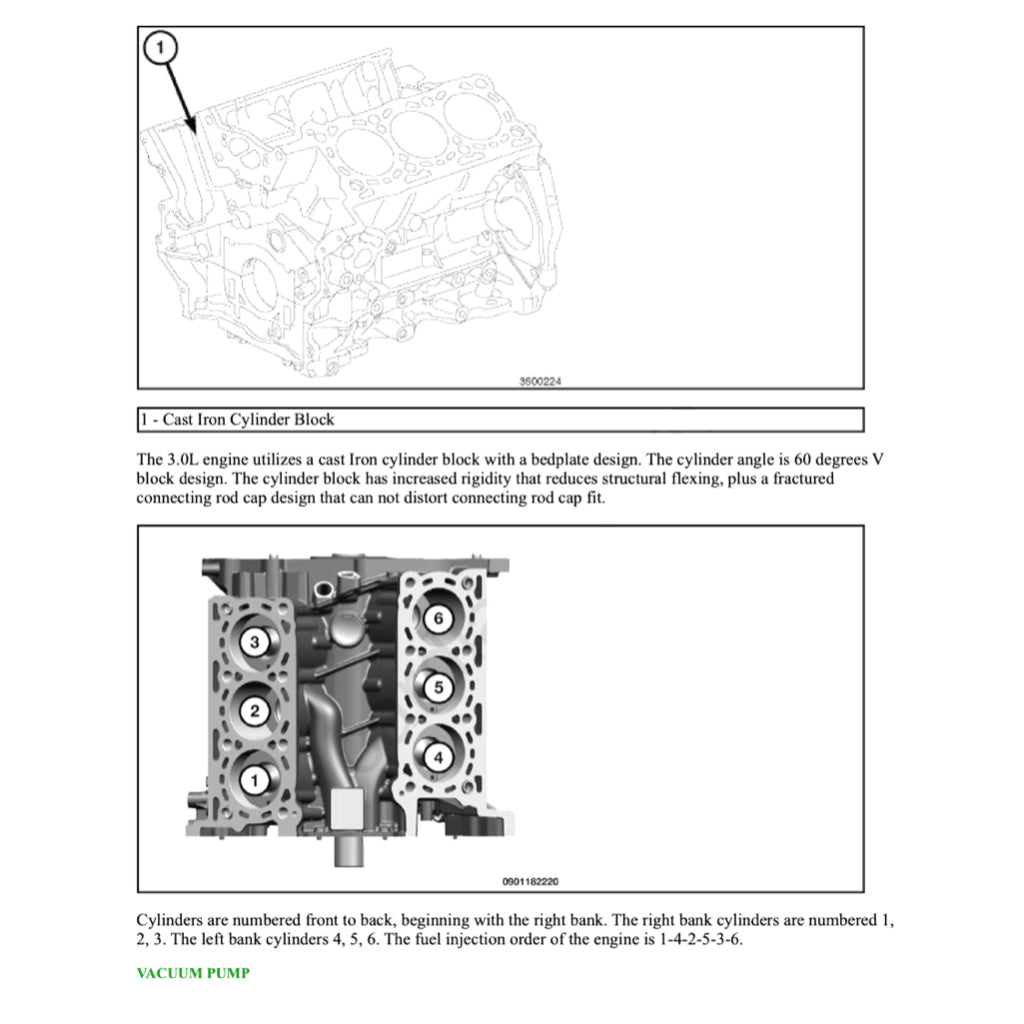 JEEP GLADIATOR JT 2020+ Full Manual Set – Repair & Maintenance Manual