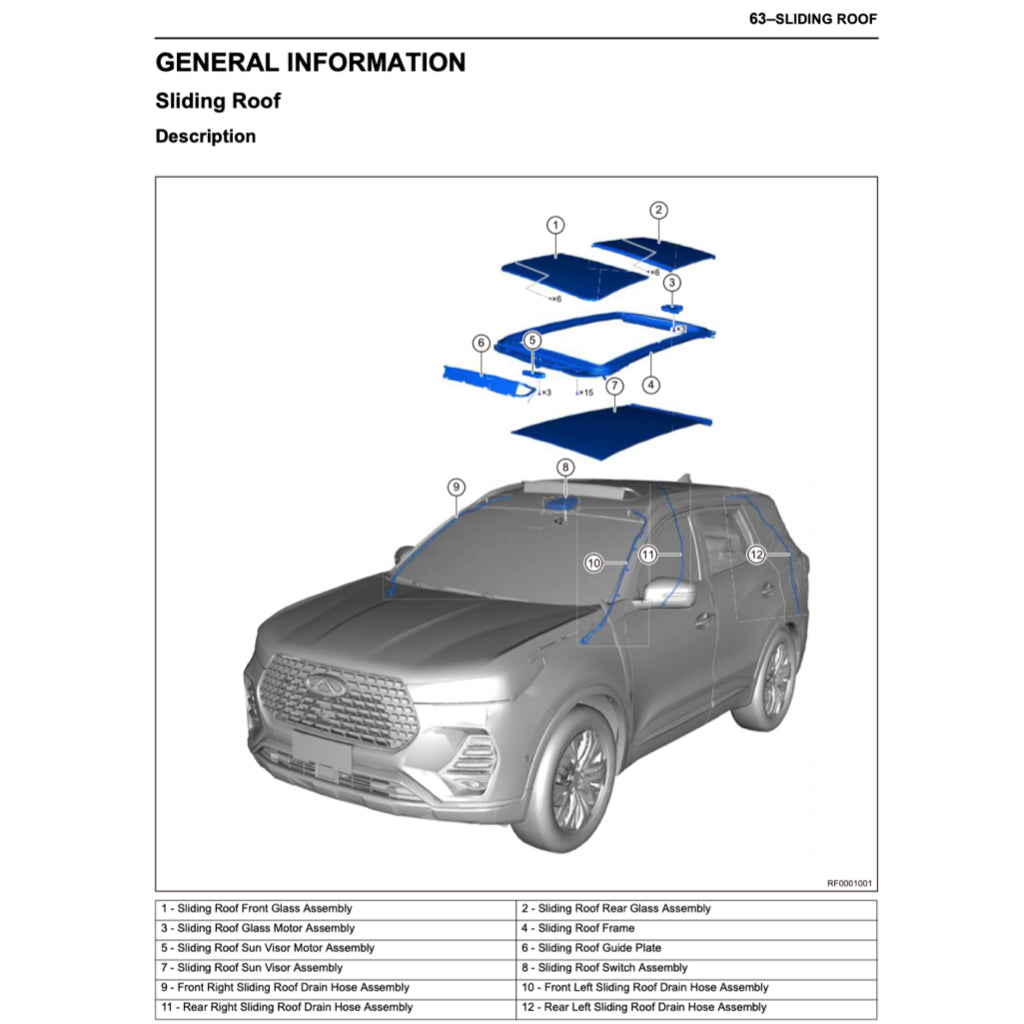 CHERY TIGGO 7 PRO 2020+ Full Manual Set – Repair & Maintenance Manual