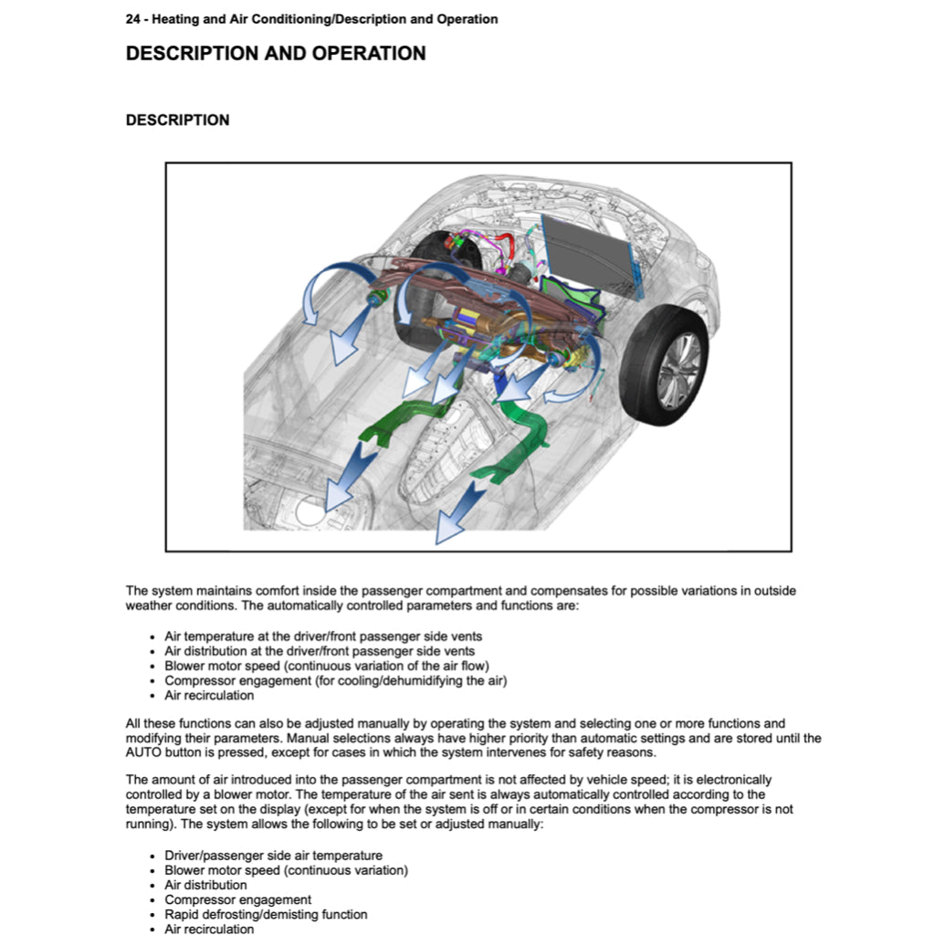 ALFA ROMEO GIULIA QUADRIFOGLIO 952 2016+ Full Manual Set – Repair & Maintenance Manual