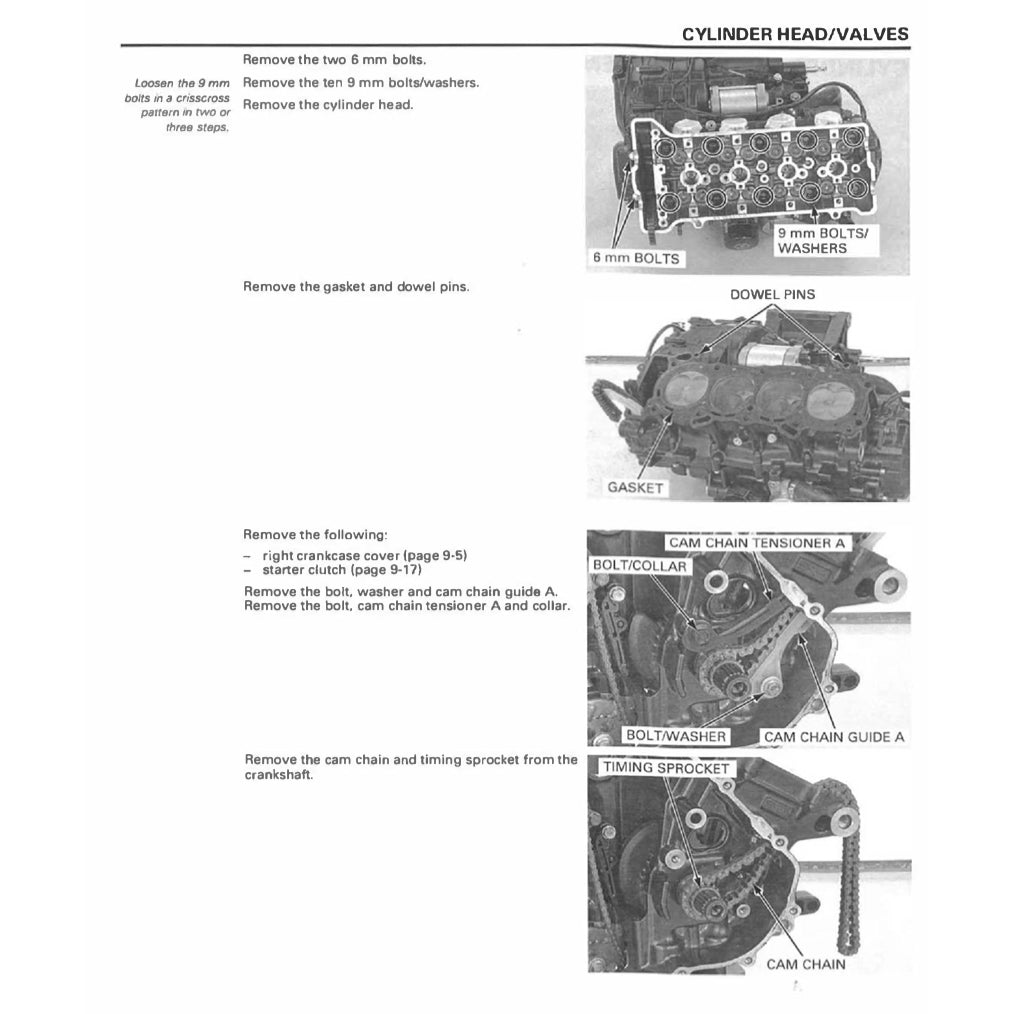 HONDA CB600F/FA HORNET 2007-2013 Full Manual Set – Repair & Maintenance Manual and User Handbook