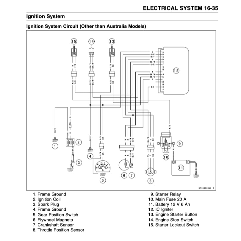 KAWASAKI KLX450R KLX 450R 2008-2016 Full Manual Set – Repair & Maintenance Manual and Spare Parts Catalog andUser Handbook