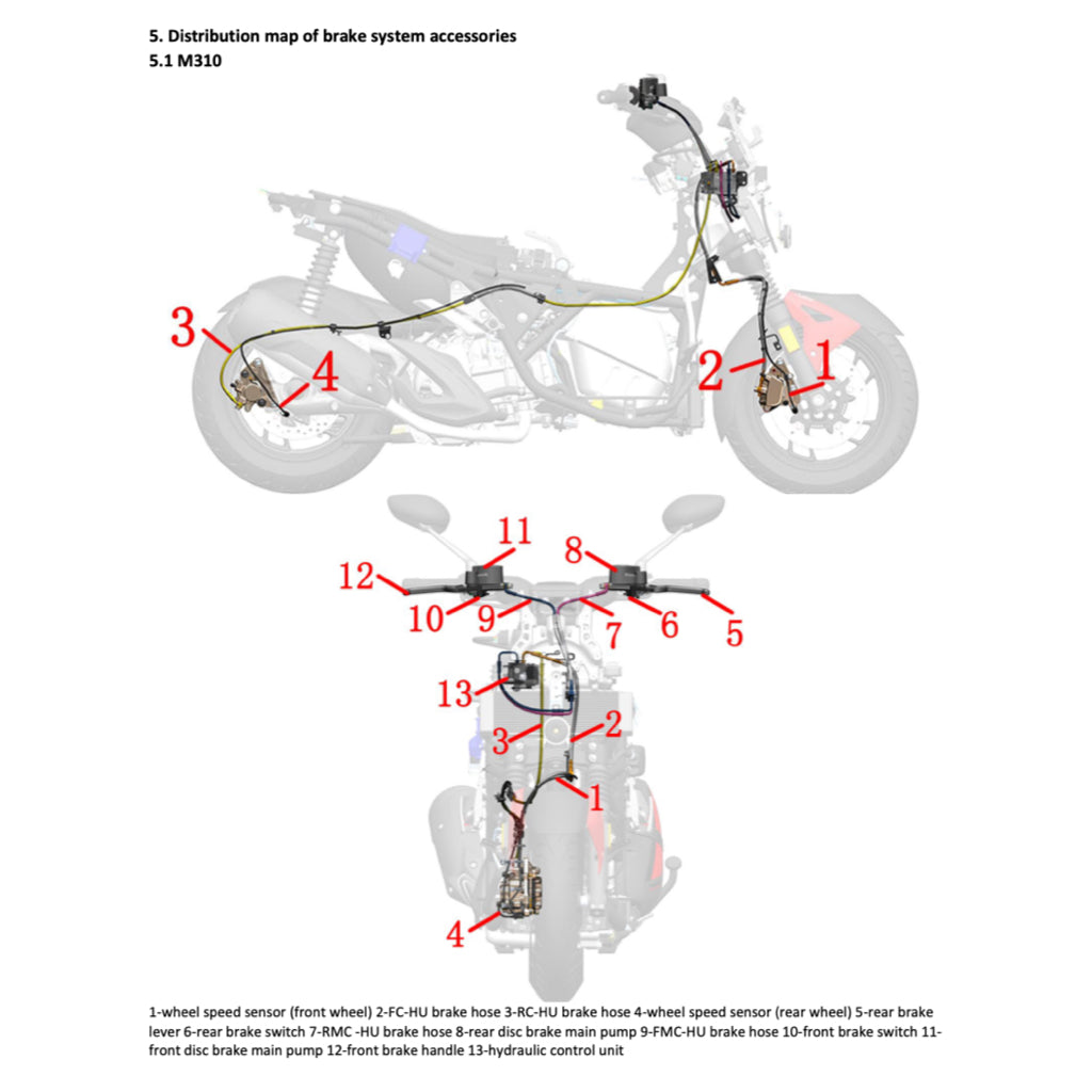 ZONTES M125 / M310 / M350 / M350E 2021-2023 Full Manual Set – SERVICE MAINTENANCE MANUAL