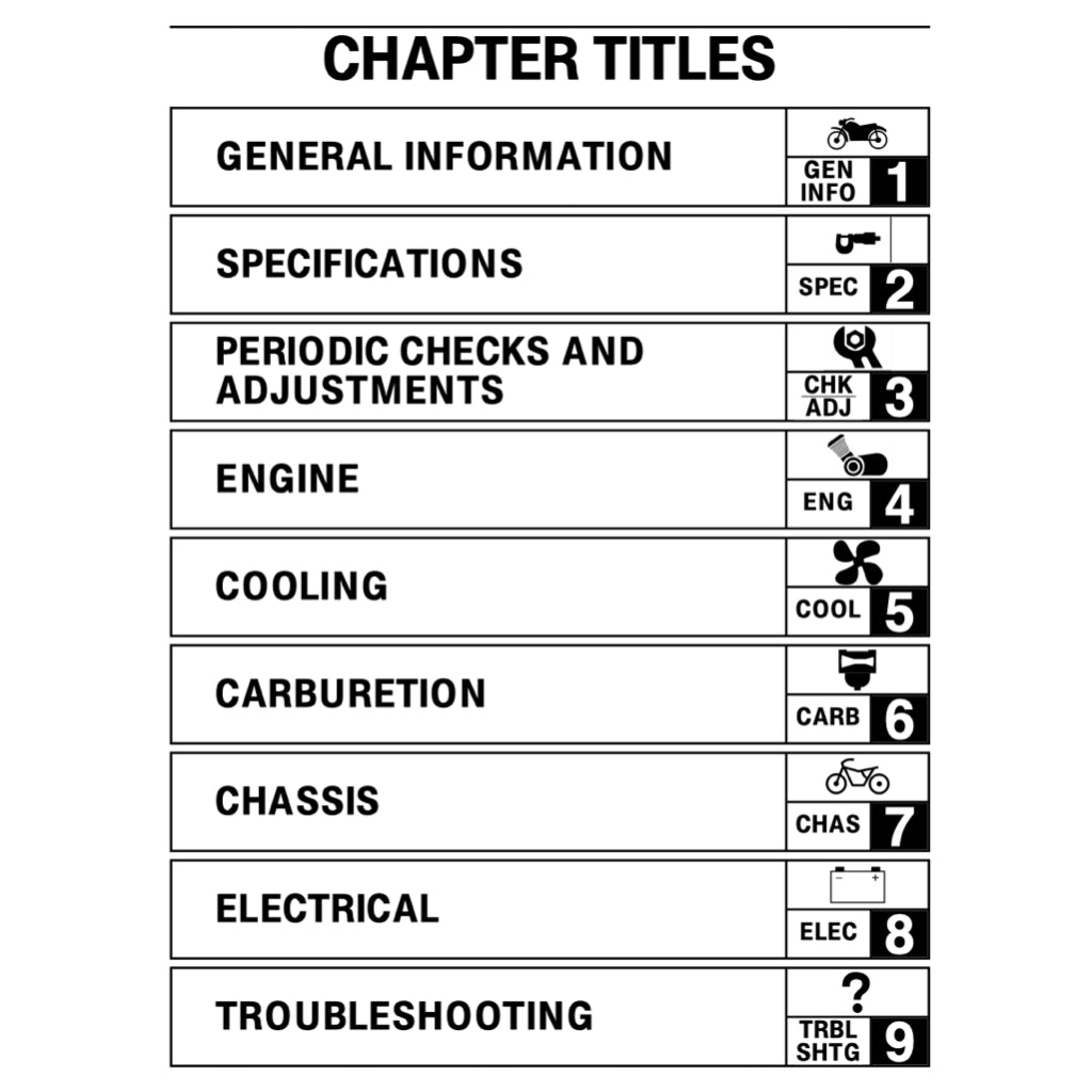 YAMAHA YZF-R1 1998-2001 Full Manual Set – Repair & Maintenance Manual and Spare Parts Catalogand User Handbook