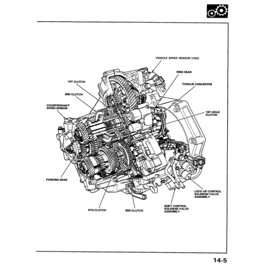 HONDA ACCORD 5 CC/CE 1993-1998 Full Manual Set – Repair & Maintenance Manual