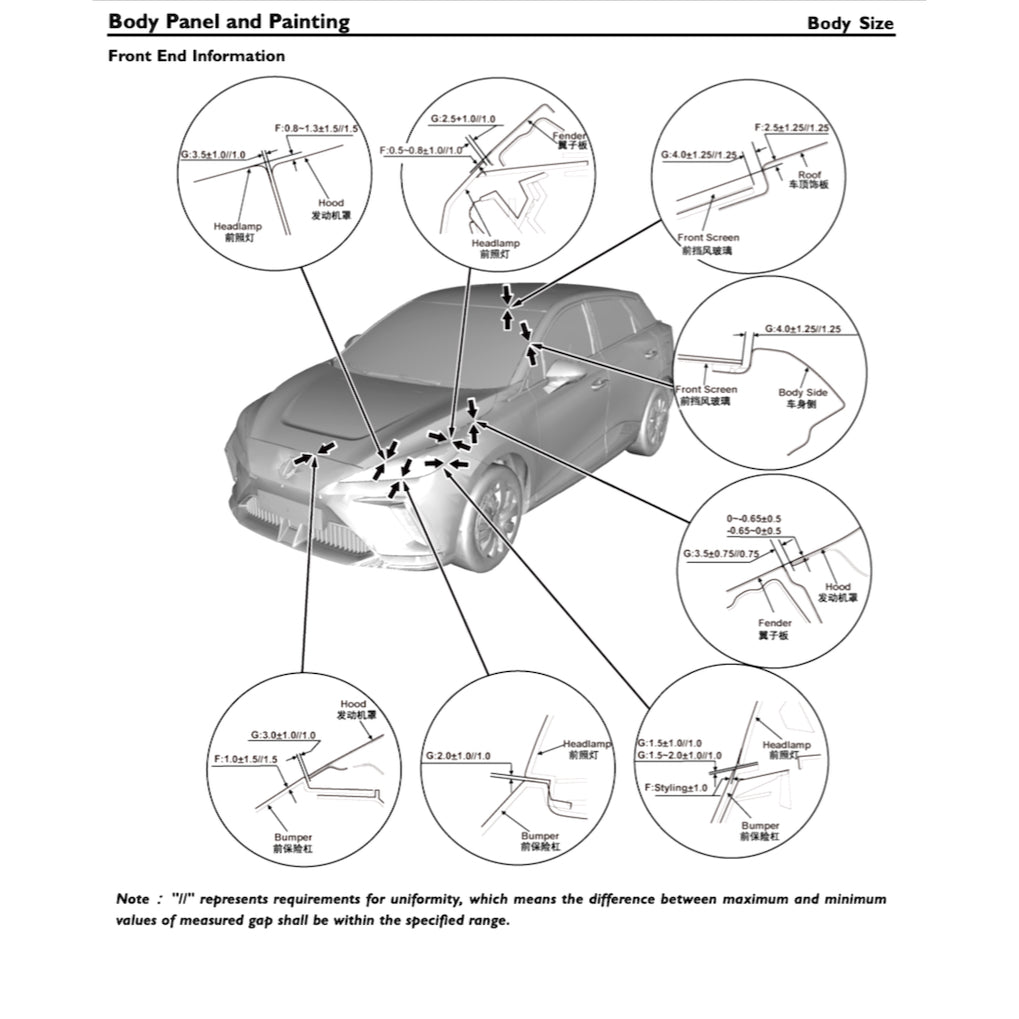 MG4 EV EH32 2022+ Full Manual Set – Repair & Maintenance Manual