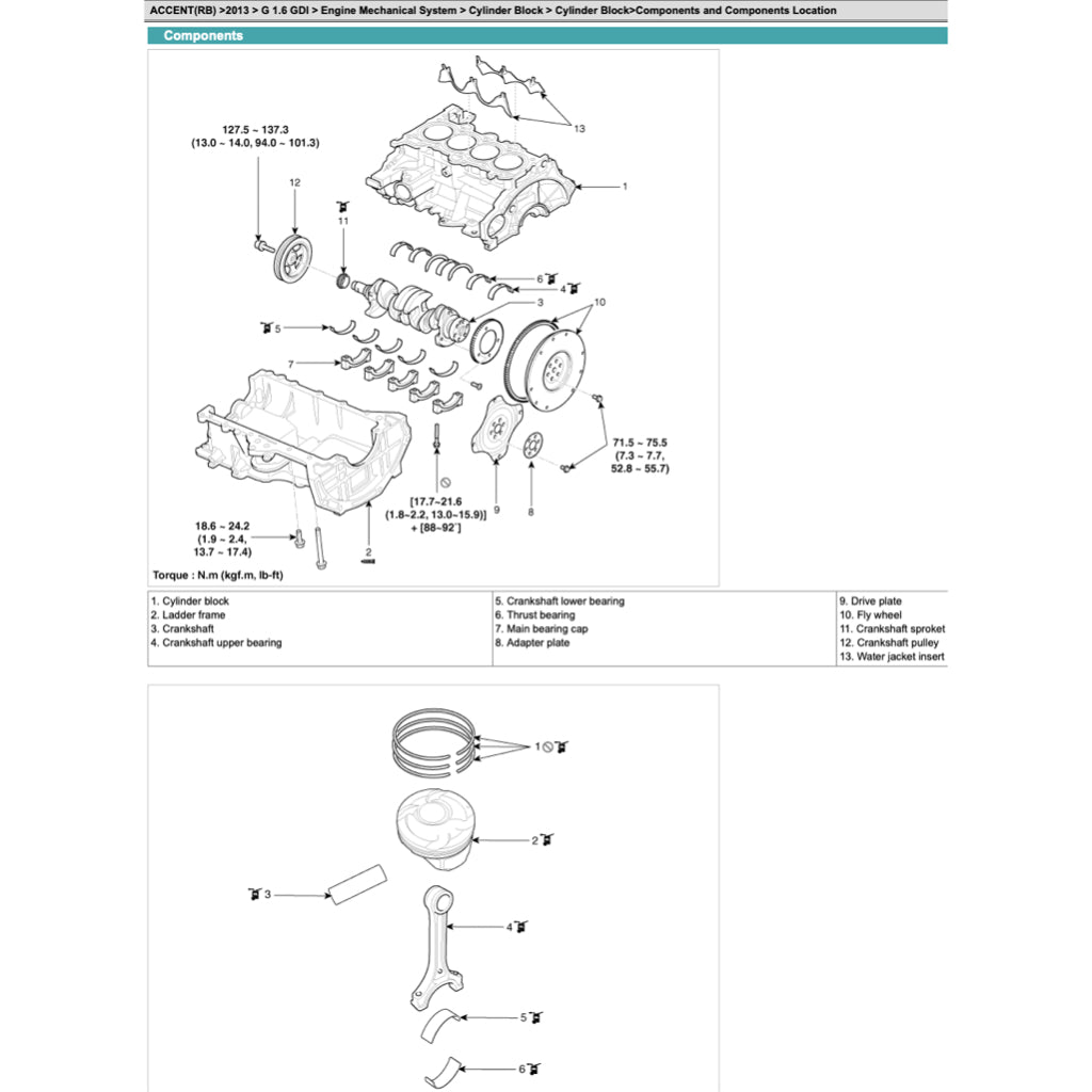 HYUNDAI ACCENT SOLARIS RB/RC 2011-2018 Full Manual Set – Repair & Maintenance Manual