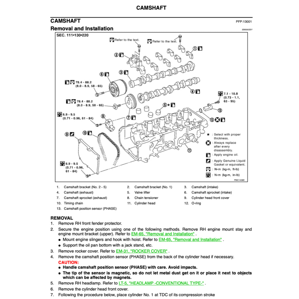 NISSAN MICRA MARCH K12 2002-2010 Full Manual Set – Repair & Maintenance Manual