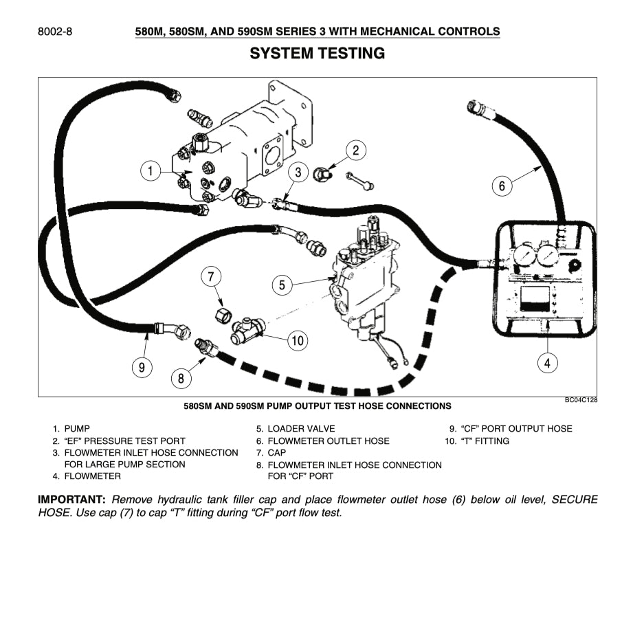 CASE 580SM(and) 590SM(and) LOADER BACKOE Workshop Repair Manualand Parts Book