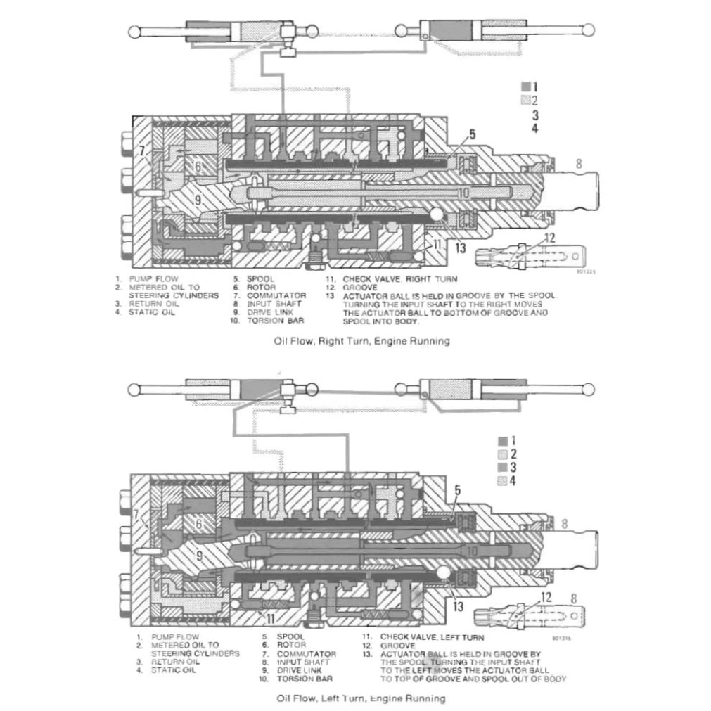 CASE 580E 580SE LOADER BACKOE Workshop Repair Manualand Parts Book