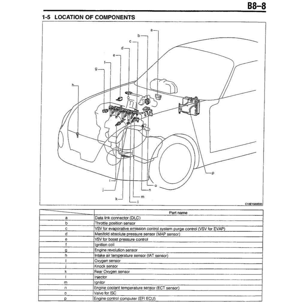 DAIHATSU ENGINE JB-DET Workshop Repair Manual