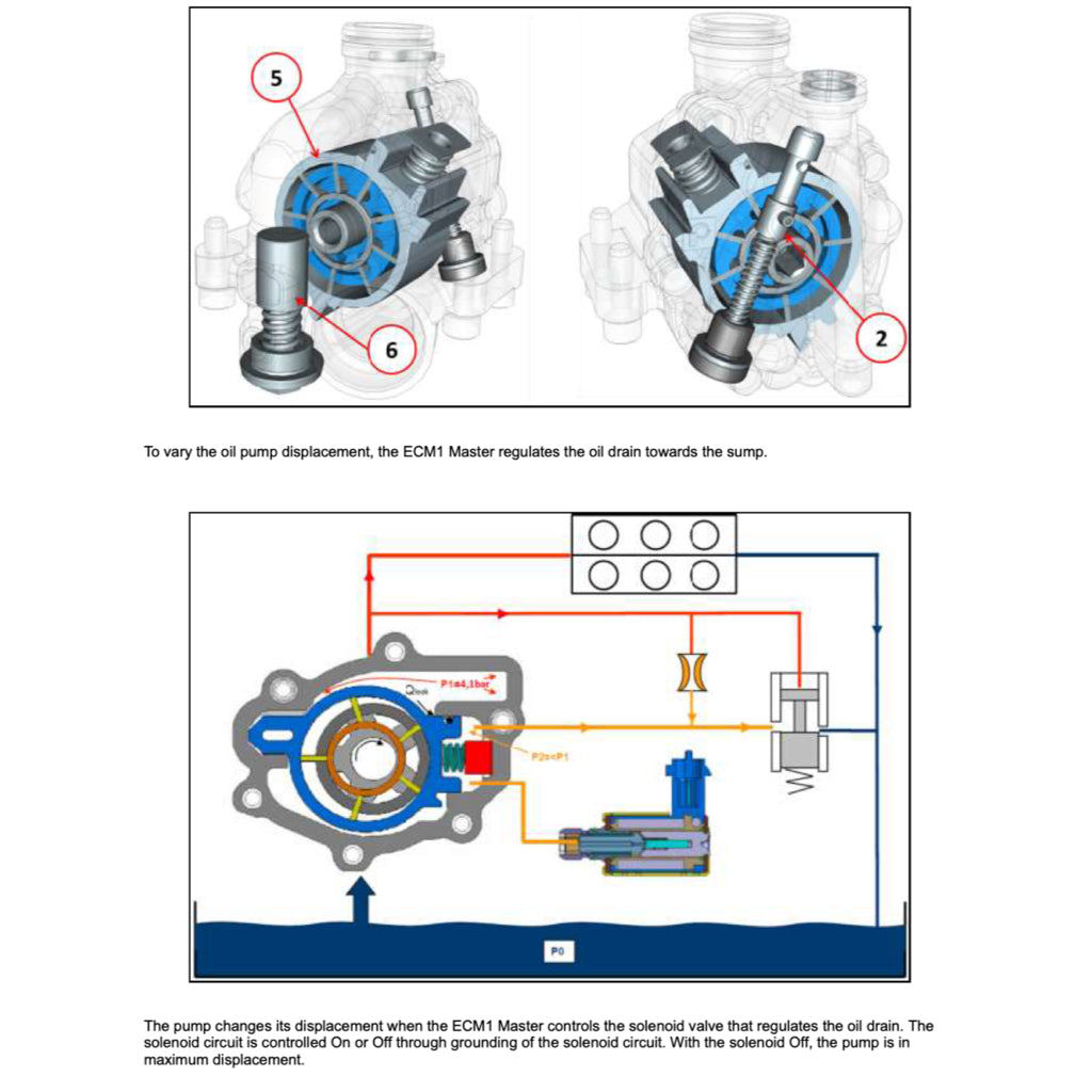 ALFA ROMEO GIULIA QUADRIFOGLIO 952 2016+ Full Manual Set – Repair & Maintenance Manual