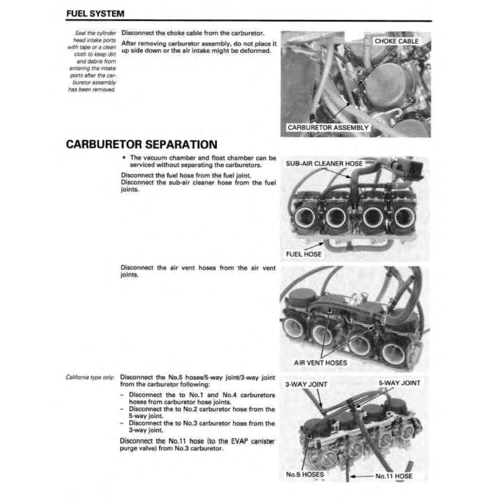 HONDA CB600F HORNET 2004-2006 Full Manual Set – Repair & Maintenance Manual and User Handbook