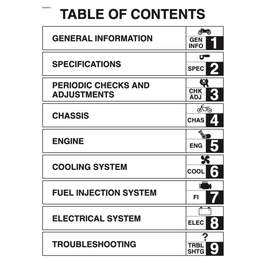 YAMAHA TDM900 2002-2011 Full Manual Set – Repair & Maintenance Manual and Spare Parts Catalog