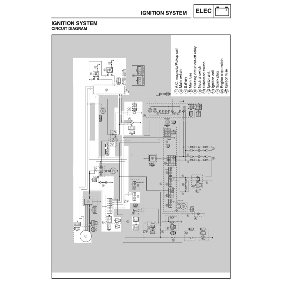 YAMAHA TDM850 1996-2001 Full Manual Set – Repair & Maintenance Manual and Spare Parts Catalog and User Handbook