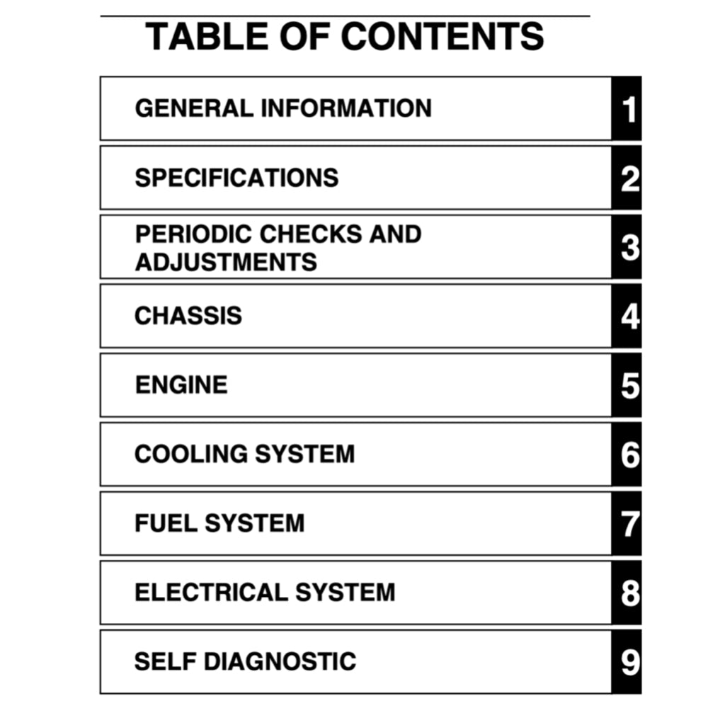 N-MAX YAMAHA NMAX GPD125 2015-2021 Full Manual Set – Repair & Maintenance Manual and User Handbook