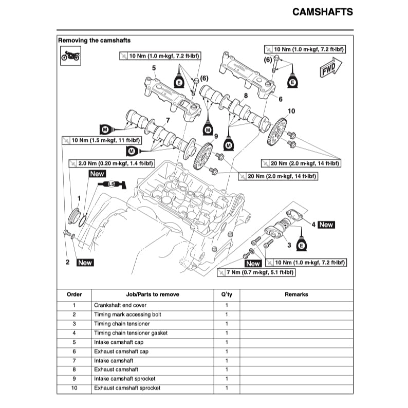 YAMAHA MT-25 MT25 V1 2015-2020 Full Manual Set – Repair & Maintenance Manual and Spare Parts Catalog and User Handbook